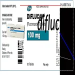 Diflucan en pharmacie